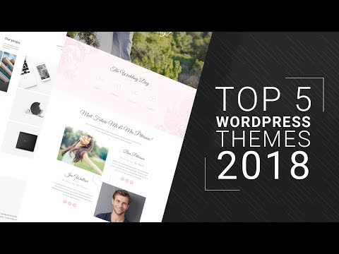 How to Create Advanced MegaMenus with Elementor Page Builder and JetMenu Add on