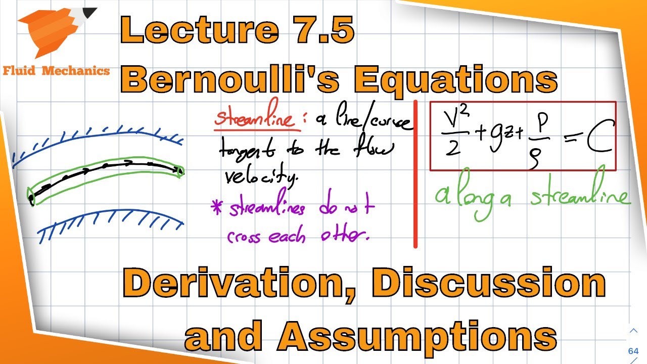 Fluid Mechanics 7.5 - Derivation and Discussion of Bernoulli's equation