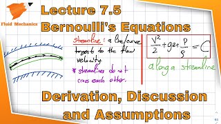 Fluid Mechanics 7.5 - Derivation and Discussion of Bernoulli's equation