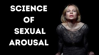 Psychology of Sexuality | Arousal NoN-Concordance