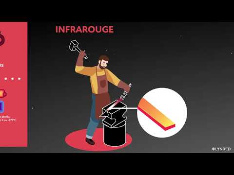 Qu'est ce que la lumière infrarouge │LYNRED