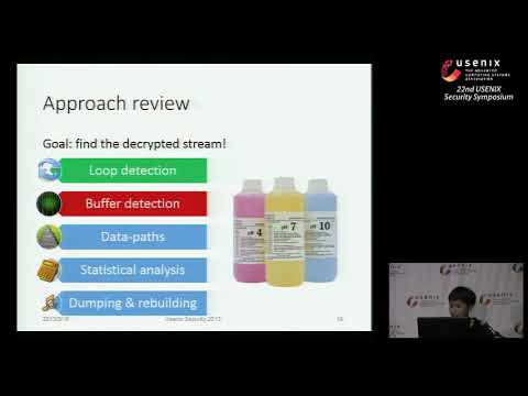 USENIX Security '13 - Steal This Movie: Automatically Bypassing DRM Protection in Streaming Media