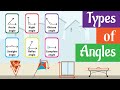 Types of Angles | Acute, Right, Obtuse, Straight, Reflex, & Complete