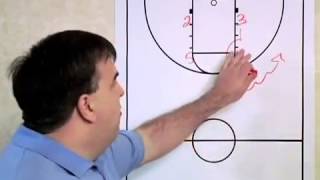 How to Control Tempo Control & Delay Sets for Basketball  With Coach Lason Perkins