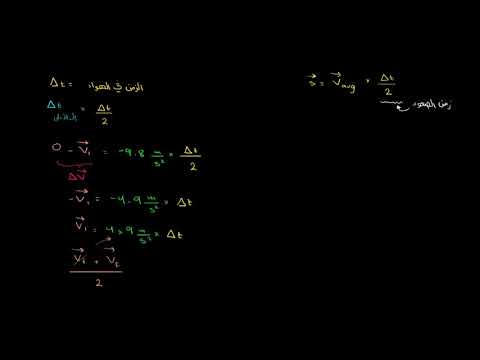 الصف الثاني عشر الفيزياء  الحركة في بعد واحد  اشتقاق معادلة للإزاحة