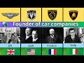 Founder Of Car Companies From Different Countries Founder Car Brands