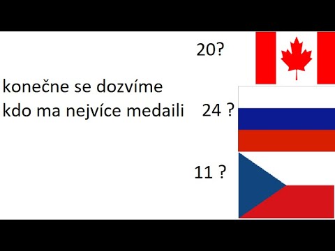 zlaté medaile na MS v hokeji 1995-2022