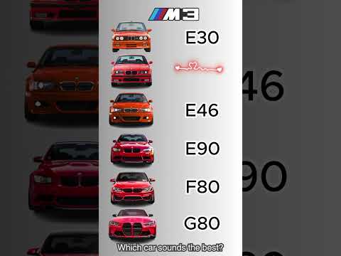 Thumbnail for EVERY BMW M3 Generation Engine Sound 🔊 | Ultimate M3 Sound Comparison #bmw #automobile #m3 by Iso (automobile), Automobile, BMW M3, BMW