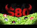 Why Video Game Prices Don T Make Sense Anymore