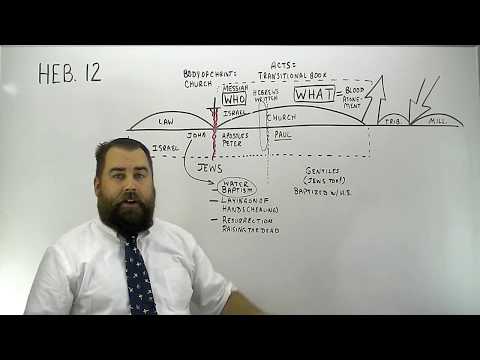 Hebrews 12 Introduction to Chapter 12
