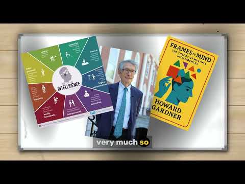 Frames of Mind | By Howard Gardener | BookPods