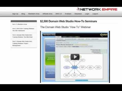 Major Private Webinar Live for Basic Network Empire Members