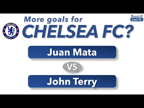 Juan Mata vs. John Terry