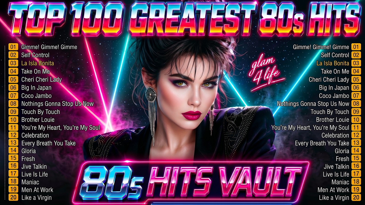 80s Music Hits Playlist 🎸🎵 Greatest Hits & Best Songs of the 1980s 🎵 Ultimate 80s Collection