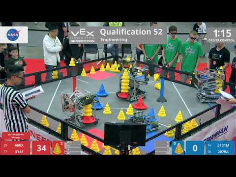 2018 VRC Engr Q52 - 666X 574F vs 2131M 2979A - 114 to 97