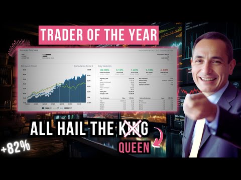 Trader of the Year (2023): Rossella Wins with an Incredible Profit of +82% and a Gain of €16,330!