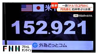 円相場が1ドル＝152円台に上昇　約半年ぶり円高水準　シルバーウィーク旅行需要に追い風（2026年09月08日）