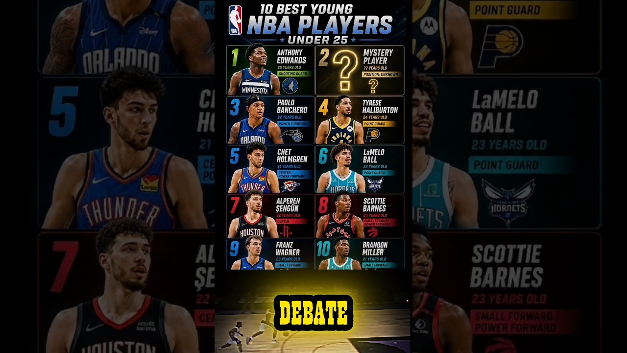 NBA Summer League 2026 highlights #basketball #nba