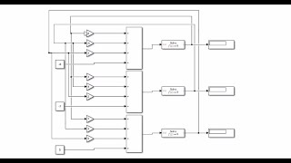 SIMULINK | 3 Linear Equation Solver model | Begginers | Matlab | Maths | Modelling in Simulink