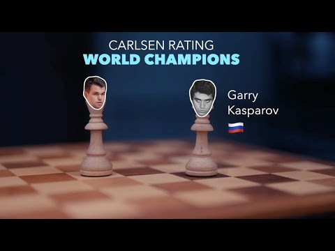 Magnus Carlsen ranks Garry Kasparov