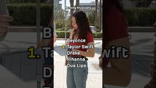 Rank these musicians in Google AI Search - Win $100