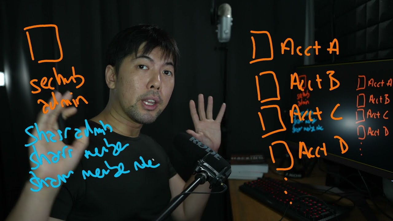AWS Security Hub Automated Response And Remediation Tutorial! Learn Cloud Security Now!