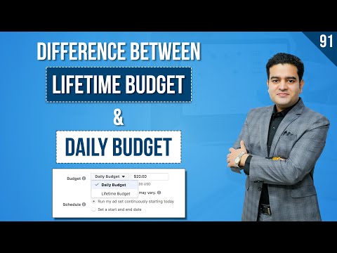 Facebook Marketing Full Course in Hindi 2022 | Facebook Marketing by Hitesh Gupta facebookmarketing