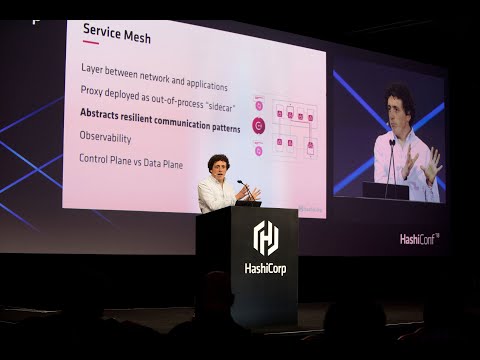 Consul: Service Mesh for Kubernetes and Beyond
