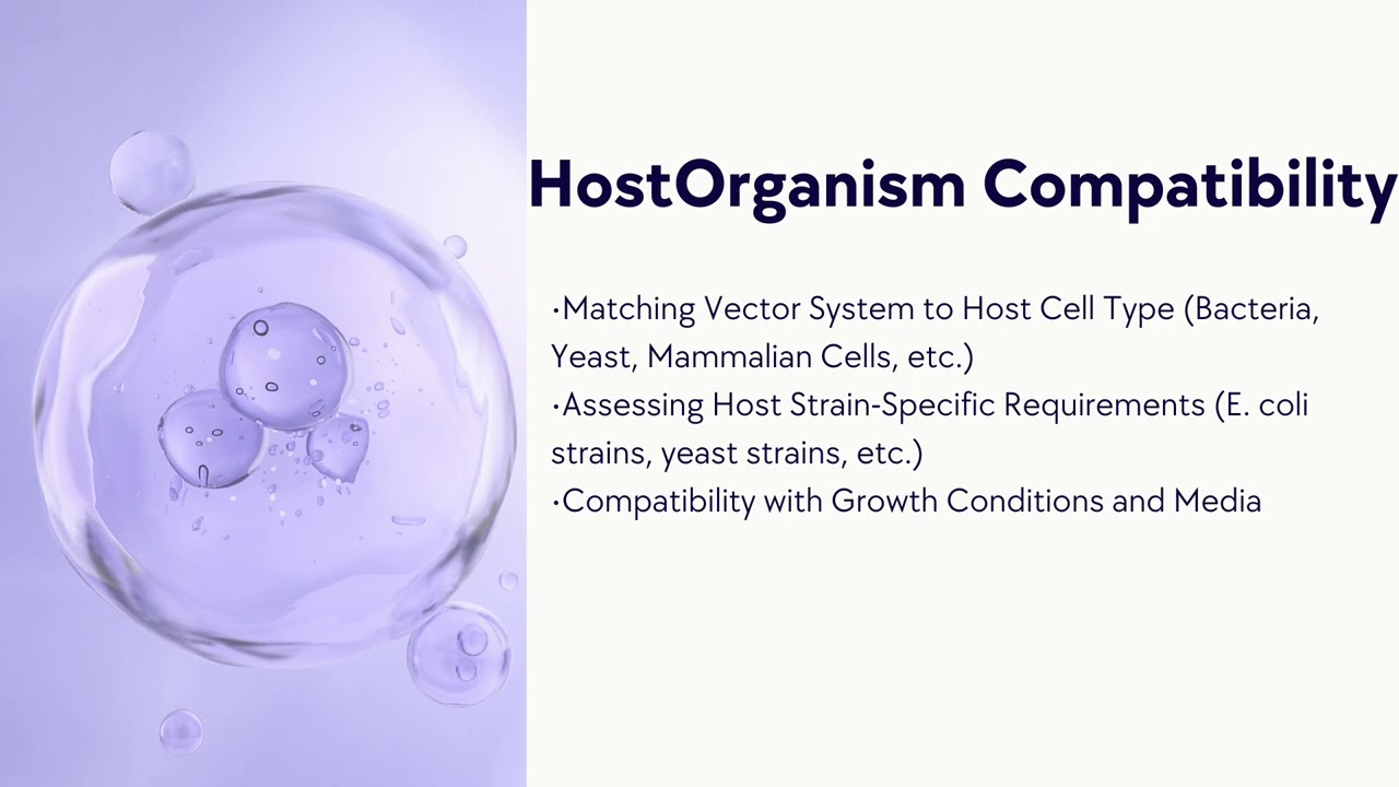 Guidelines for Choosing Host vector system- Biochemical Engineering.