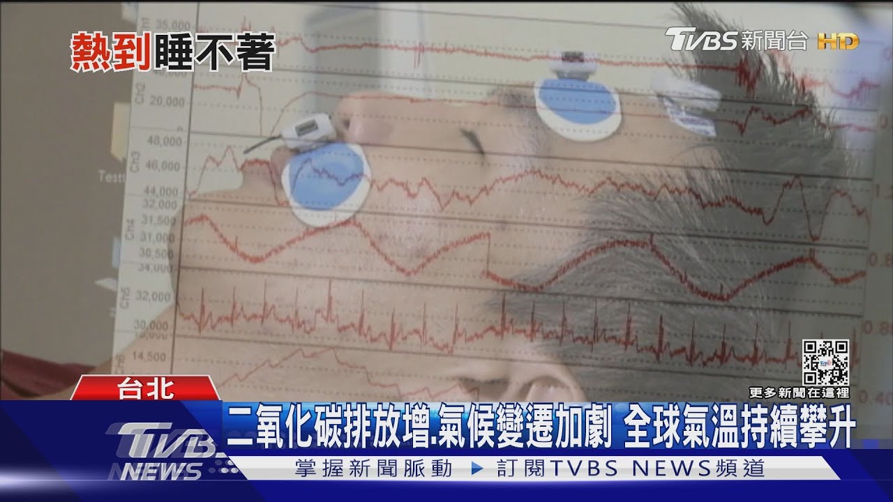 全球每人每年失去44小時「睡眠時間」 關鍵是它 輕忽賠上健康!