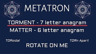Metatron's Torment: The "Matrix Overlay" Summarized in 15 Minutes