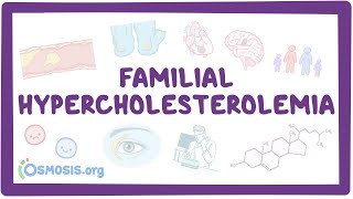 Familial hypercholesterolemia - an Osmosis Preview