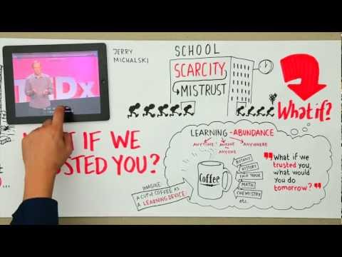 TEDx Copenhagen 2012 Big Picture Speeddrawing