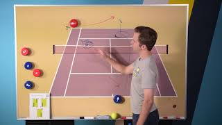 "Serve +1a" | Federer's favorite serve play but with a twist!