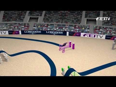 Longines FEI World Cup™ Jumping 2014/15 - Gothenburg - Jump Off Course Animation