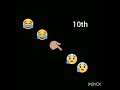 School Time Song 10th 12th