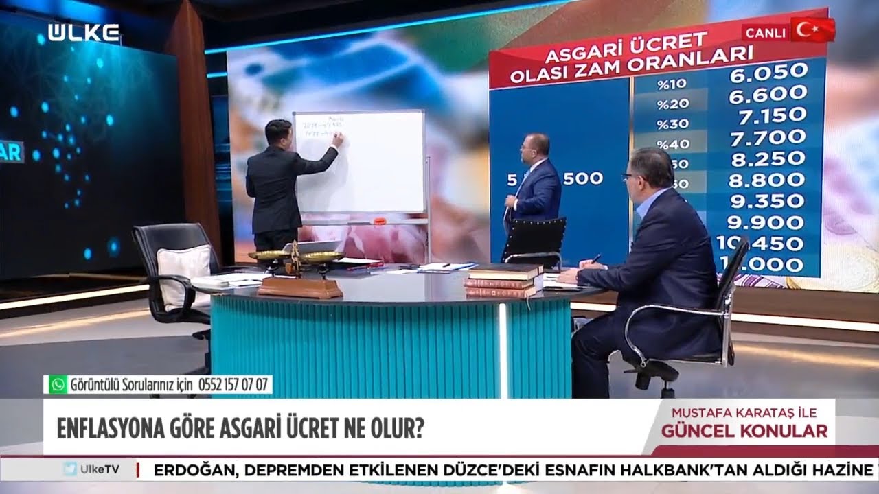 Enflasyona Göre Asgari Ücret Ne Kadar Olur?