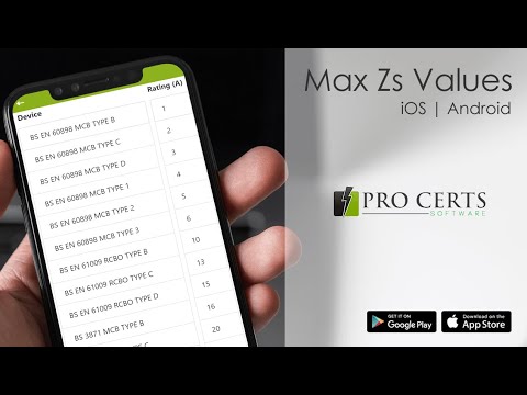 Max Zs Values