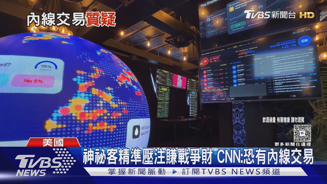 影音/勝率達93%!神秘交易員精準押注美打伊朗行動 海撈3200萬