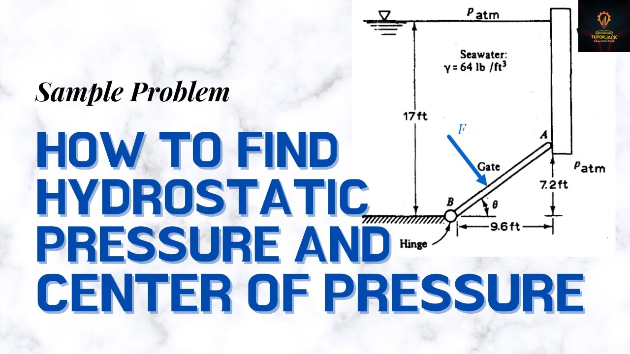 Sample problem on hydrostatic pressure on plane surfaces | Fluid Mechanics Lesson 9