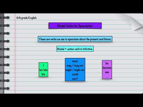 Modals for Speculation