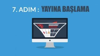 Kurumsal Web Tasarım ( Website) nasıl olmalı ?