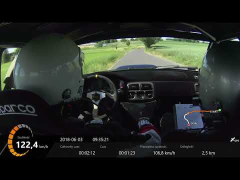 WOJCIECH ELWART / MATEUSZ RADECKI 3 Rajd Nowomiejski