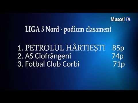 Jurnal MUSCEL TV 21.06.2023 SPORT - Fotbal - Rezultatele etapei 34 din Liga a V-a  Nord