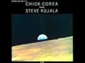 CHICK COREA & STEVE KUJALA - Mallorca