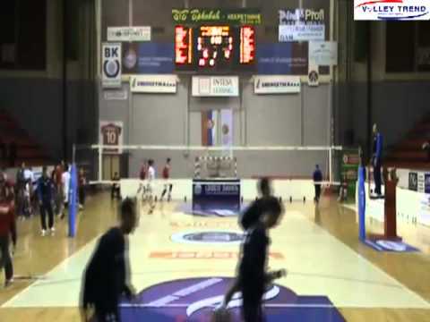 Nemanja Radovic - Red T-Shirt #4 - Radnicki - Vojvodina