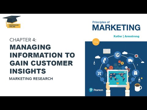 Chapter 4 Managing Marketing Information to Gain Customer Insights by Dr Yasir Rashid English