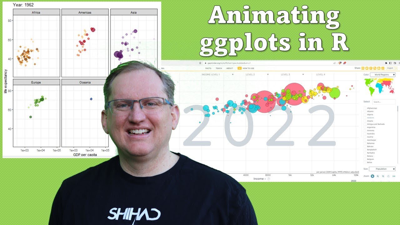 Animating ggplots in R with gganimate