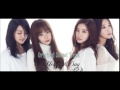 Can You Feel Me - Melody Day (Medical Top ...