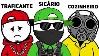 Assim funciona o PODEROSO SISTEMA dos Cartéis de DROGAS
